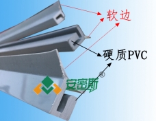 AMS-硬質PVC軟邊
